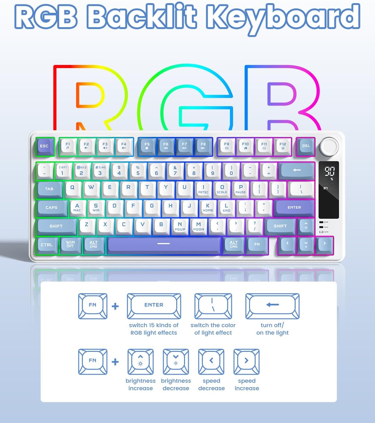 Womier DK75 75% Wireless Gaming Keyboard, RGB Backlit Creamy Keyboard with Multifunction Knob & Screen, Tri-Mode 2.4GHz/USB-C/BT5.0, Anti-Ghosting No-Conflict Silent Membrane Keyboard for MAC Windows
