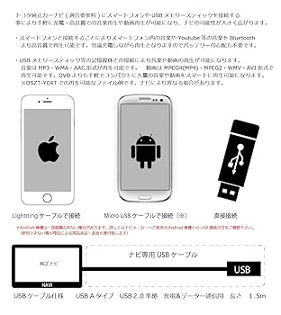 トヨタ　DSZT-YC4T　カーナビ　ケーブル付き 71XbYNx3kkL._UF350,350_QL50_.jpg