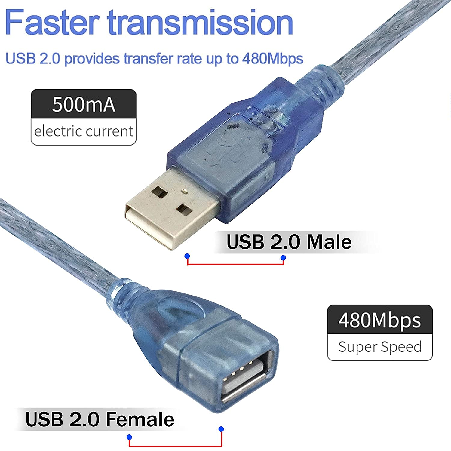 USB 2.0 Extension Cables - 2 Pack -2 USB 2.0 Extension Cables - 2 Pack -2