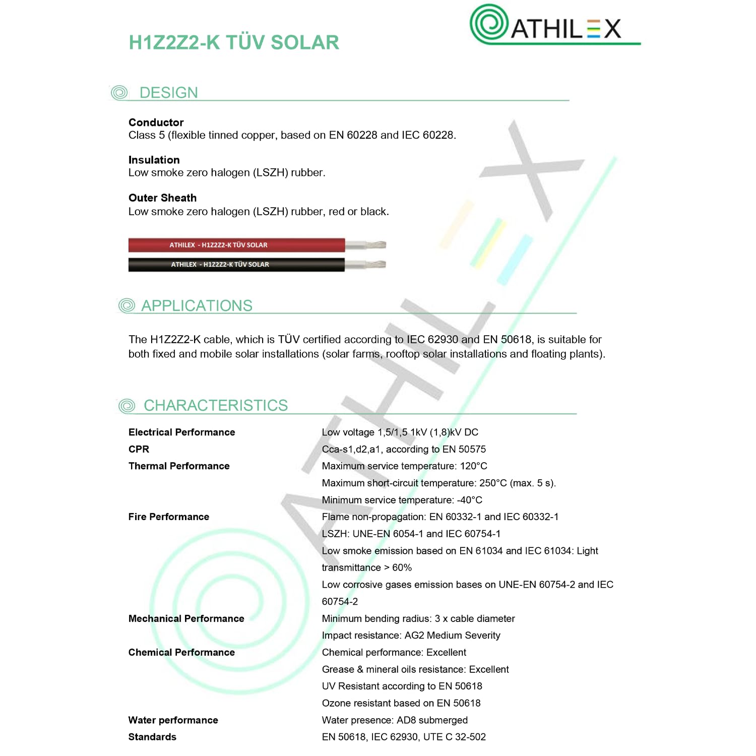 HANTECH Premium Solarkabel 6mm² Rot - Meterware von Athilex- UV-beständig, flexibel, Photovoltaik Kabel, PV Kabel, Solar Anschlusskabel für Solarpanel, Wechselrichter (rot, 30m)