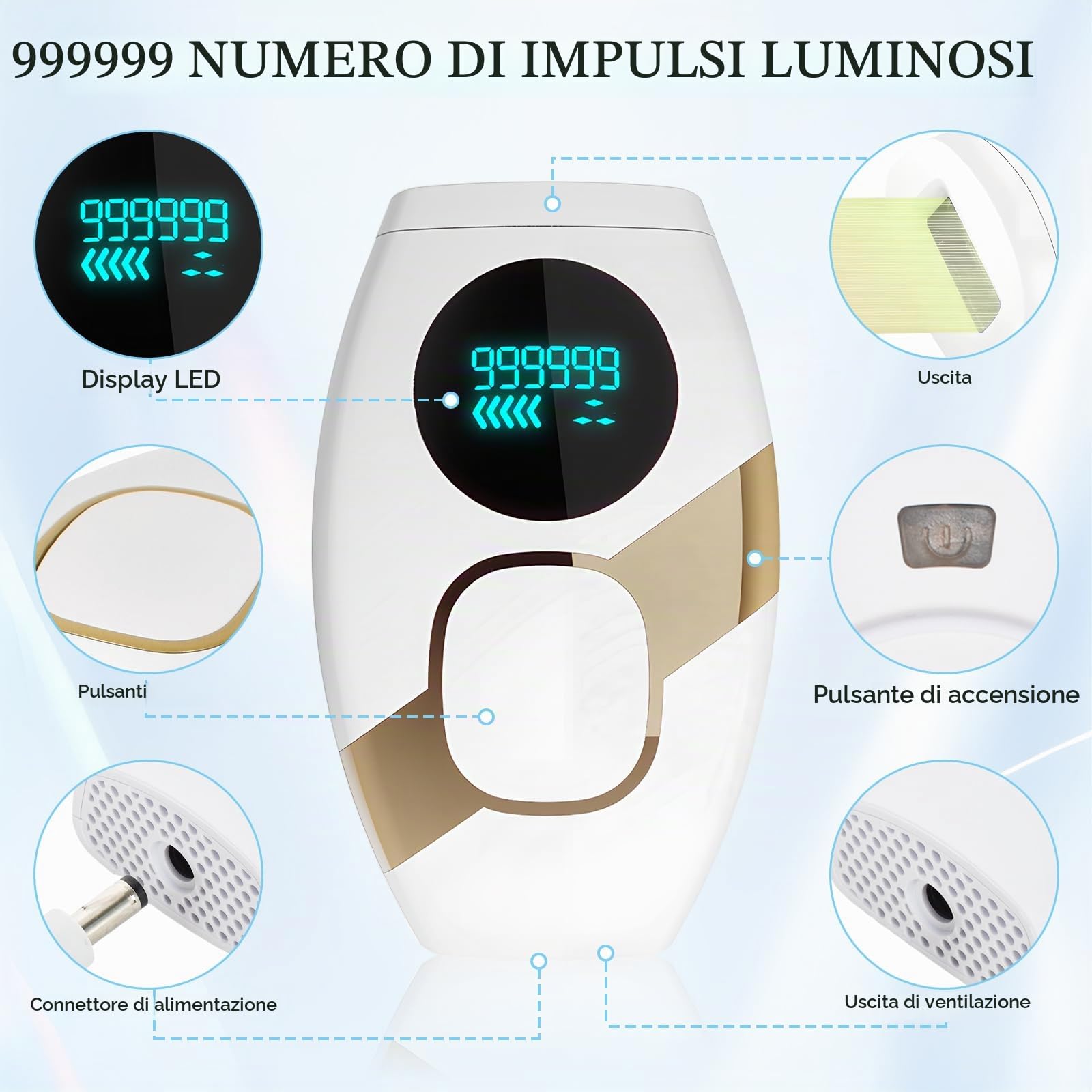 Epilatore Laser a Luce Pulsata,Peli Donne IPL Laser Hair Removal per Depilazione Donna, IPL Laser Epilazione 5 Livelli di Energia, 999,900 Lampi per Braccio, Gamba, Corpo, Bikini