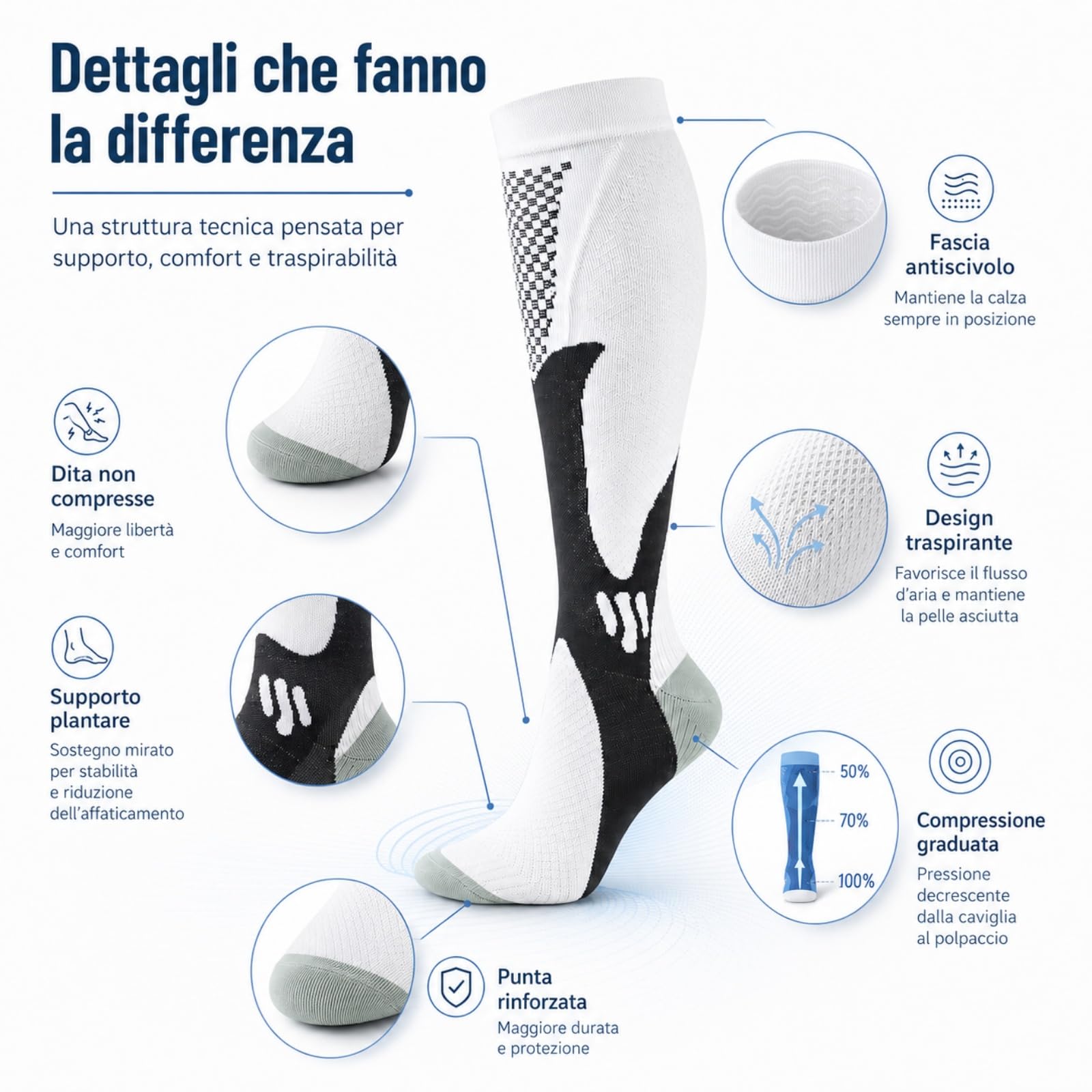 Calze Nursiv Compressione Graduale 20-30 mmHg Uomo e Donna, Calze Compressione Lunghe Traspiranti con Supporto per Polpacci e Caviglie, Ideali per Lavoro, Viaggi, Sport