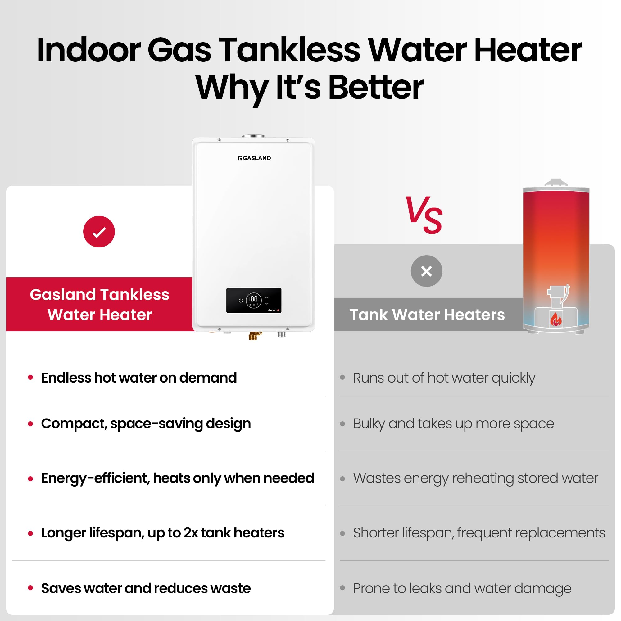 Rinnai Tankless Water Heater Sizing Water Heater Capacity