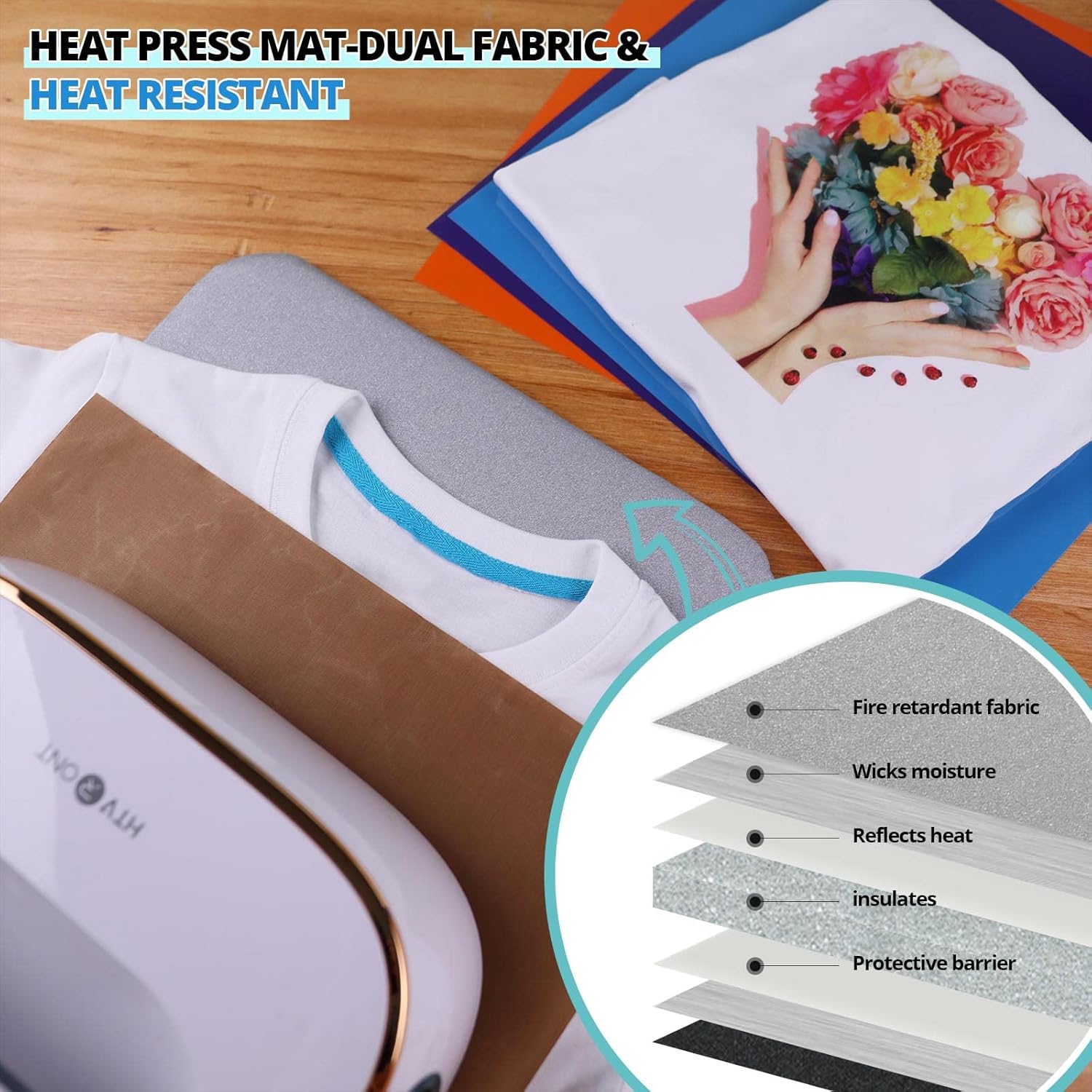 HTVRONT Heat Press Accessories with 3 Pack PTFE Teflon Sheets, Includes Iron On Vinyl, Heat Press Mat, T-Shirt Teflon Sheet