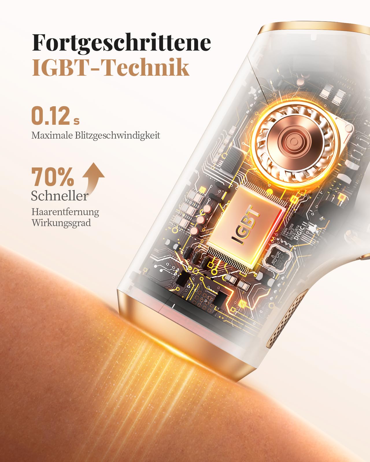 Haarlosy IPL Geräte Haarentfernung Laser für Frauen und Männer mit langanhaltenden Ergebnissen in Salonqualität für zu Hause, schmerzfreies IPL Haarentfernungsgerät für Gesicht, Bikinizone, Körper