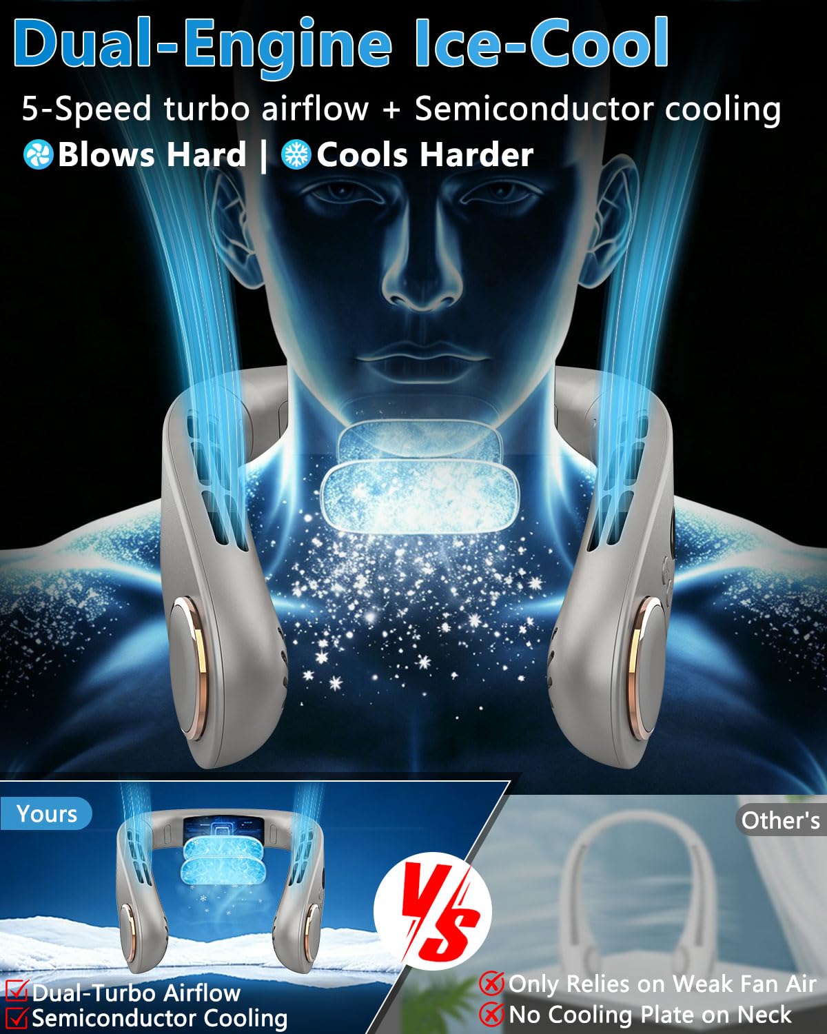 Ventilador de cuello con placa de refrigeración, pantalla LED de 5 velocidades y potencia, ventiladores potentes silenciosos de 24 horas que soplan aire frío, USB de 5500 mAh, enfriador de CA