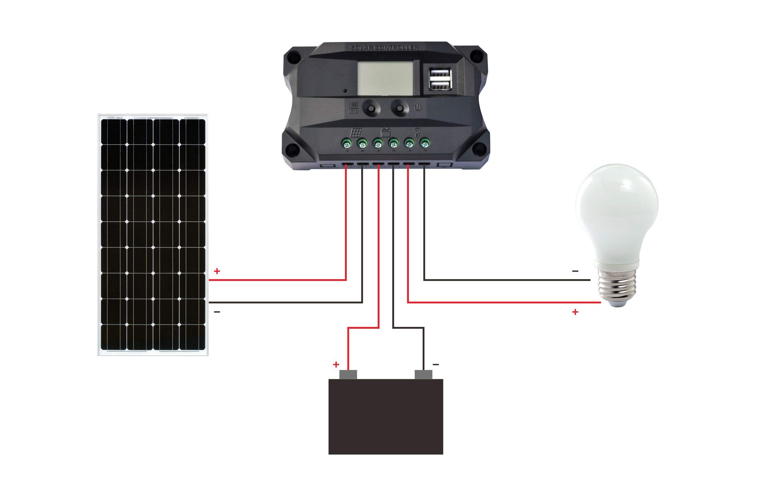 DIGISHUO 20A PWM Solar Charge Controller Review - Solar Generators - View #5