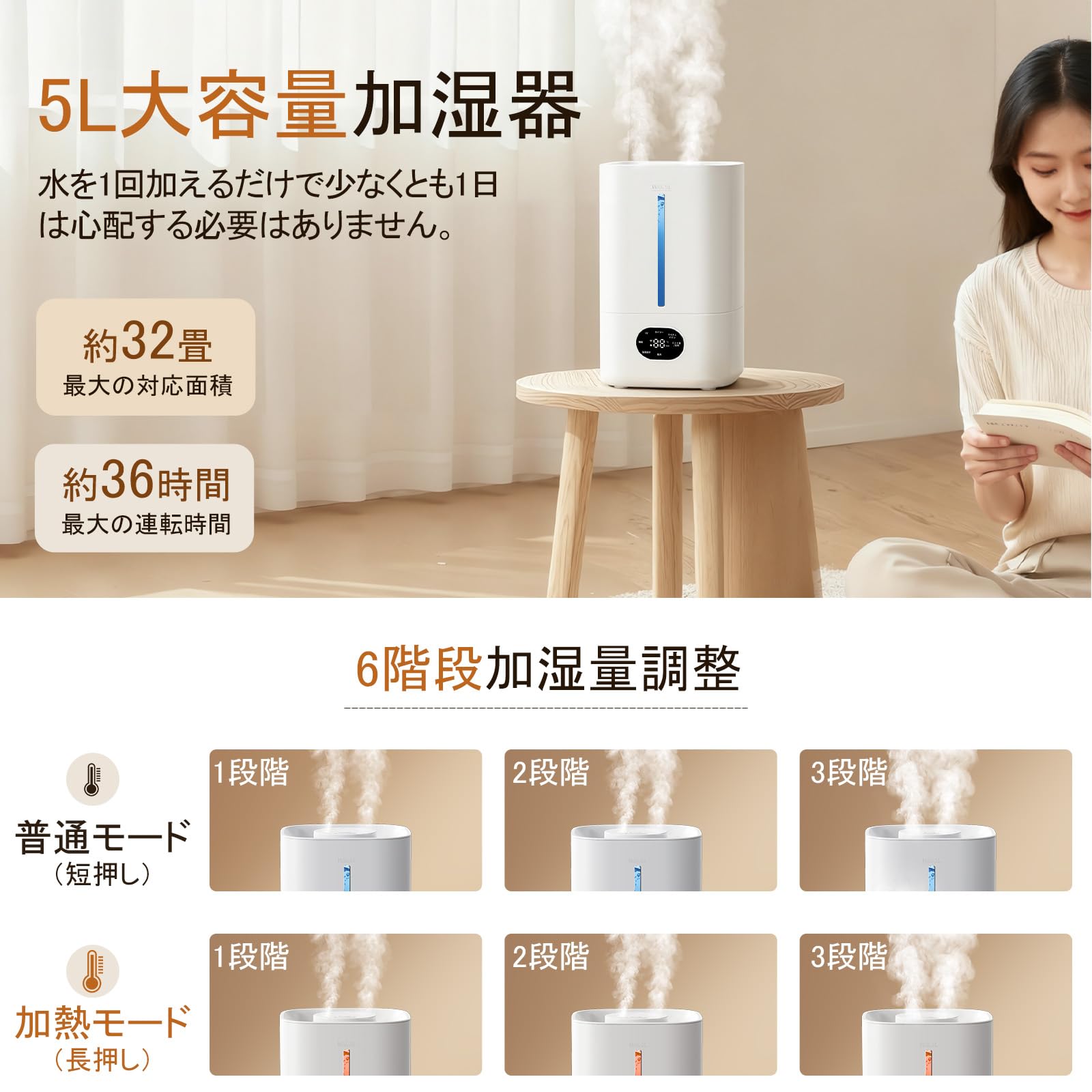 Amazon.co.jp: 加湿器 大容量 5L 超音波式 知能恒湿 ハイブリッド式