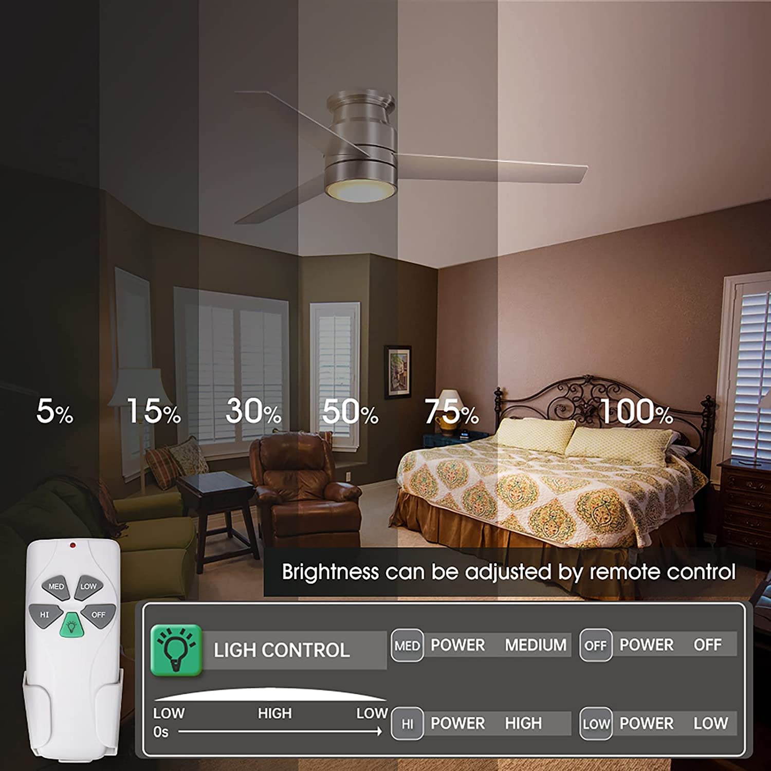 Flush Mount Ceiling Fan with Lights Remote Control, 52Inch, Brushed Nickel(3Blades