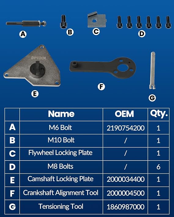 DPTOOL Engine Timing Tool Kit for Alfa Romeo Jeep Fiat 1.4 Multiair