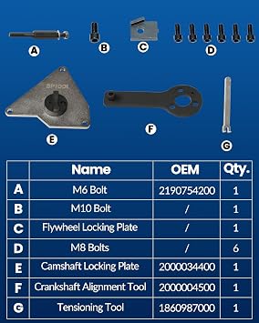 DPTOOL Engine Timing Tool Kit for Alfa Romeo Jeep Fiat 1.4 Multiair