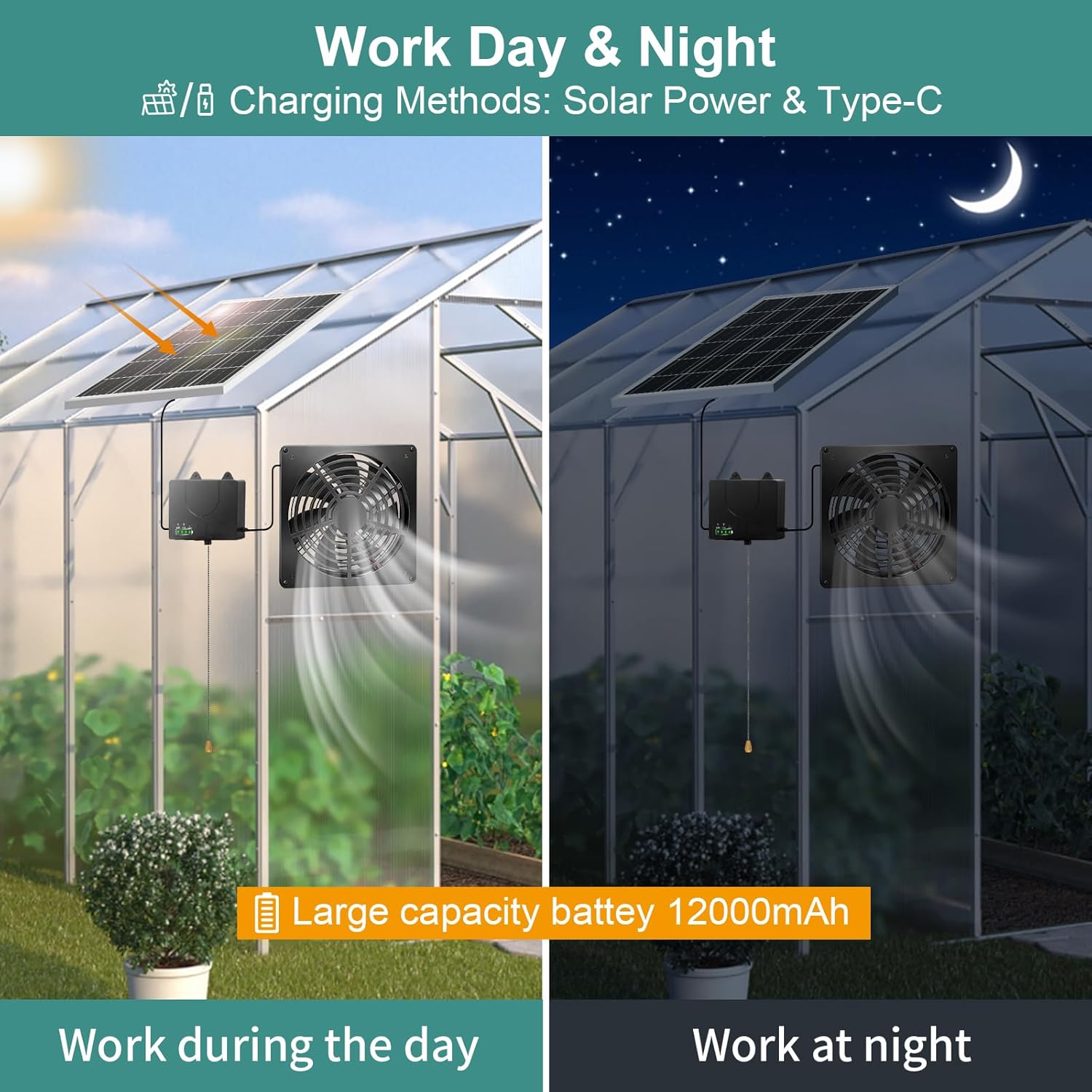 Solar Powered Fan for Chicken Coop, 12000mAh Battery Runs Day and Night, 7.1in Waterproof Exhaust Fan with Pull String Switch, USB-C & Solar Dual Power, Timer 4/8H for Shed Greenhouse Doghouse