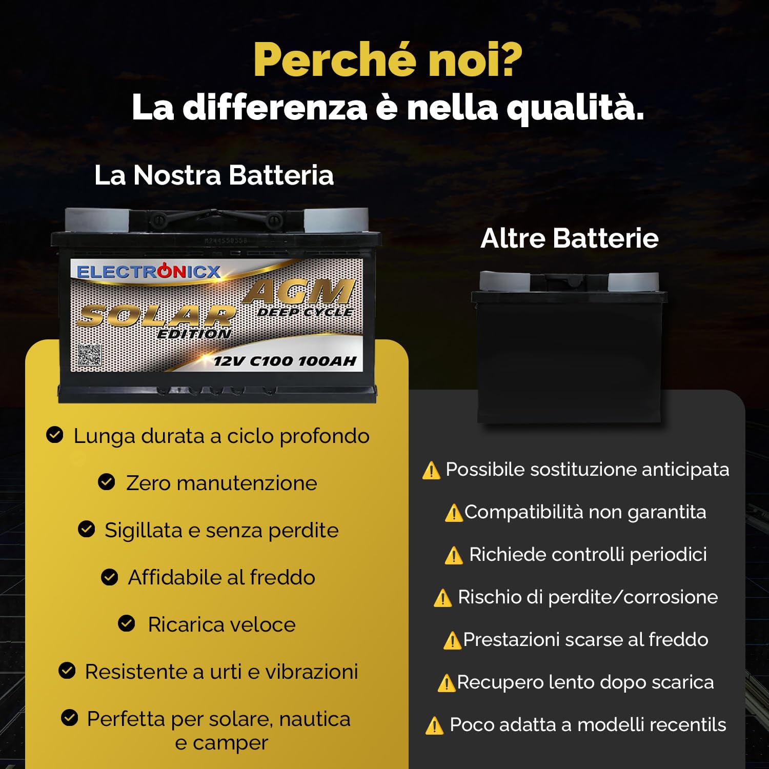 Electronicx batteria di alimentazione AGM SOLAR 12V 100Ah / 100 Ah deep cycle sigillata senza manutenzione, polo positivo a destra – batteria solare fotovoltaica 278×175×190mm per tempo libero