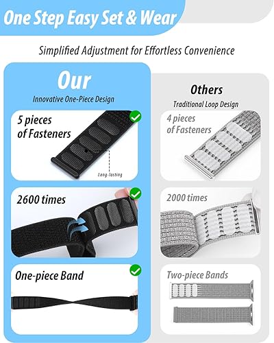 Miniatura 3 de Correa deportiva de nailon compatible con correas de Apple Watch de 1.496 pulgadas, 1.575 pulgadas, 1.614 pulgadas, 1.654 pulgadas, para mujeres y