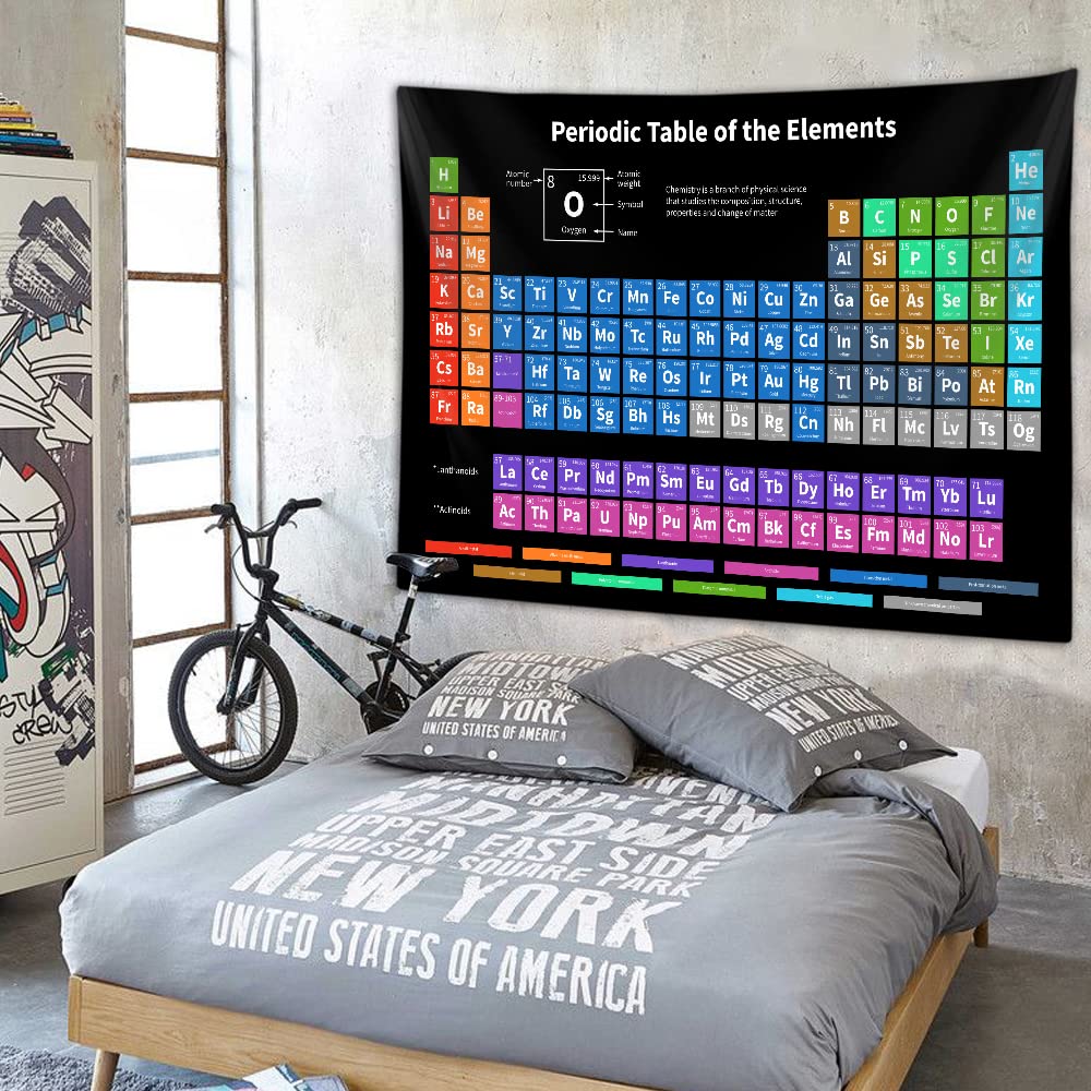 Large Periodic Table Poster For Classroom , Monochrome Simple Science ...