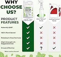 Vista 4 de Mighty Mint Spray Repelente de Roedores de Aceite de Menta con Paño de Microfibra – Control Natural para Interiores y Exteriores para Ratones