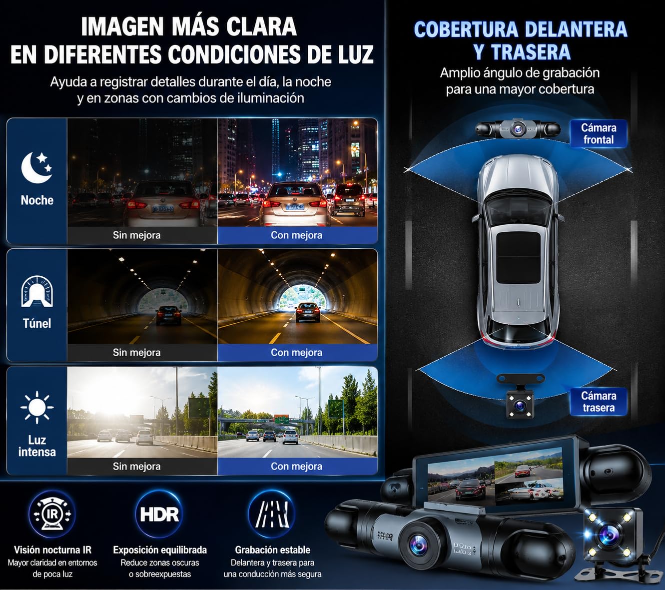 Dash CAM 4 Canales para Coche, Cámara de Salpicadero 360° FHD 1080P con WiFi y Pantalla 3,16", Visión Nocturna IR, Grabación en Bucle, Sensor G, Modo Parking, Tarjeta SD 32GB