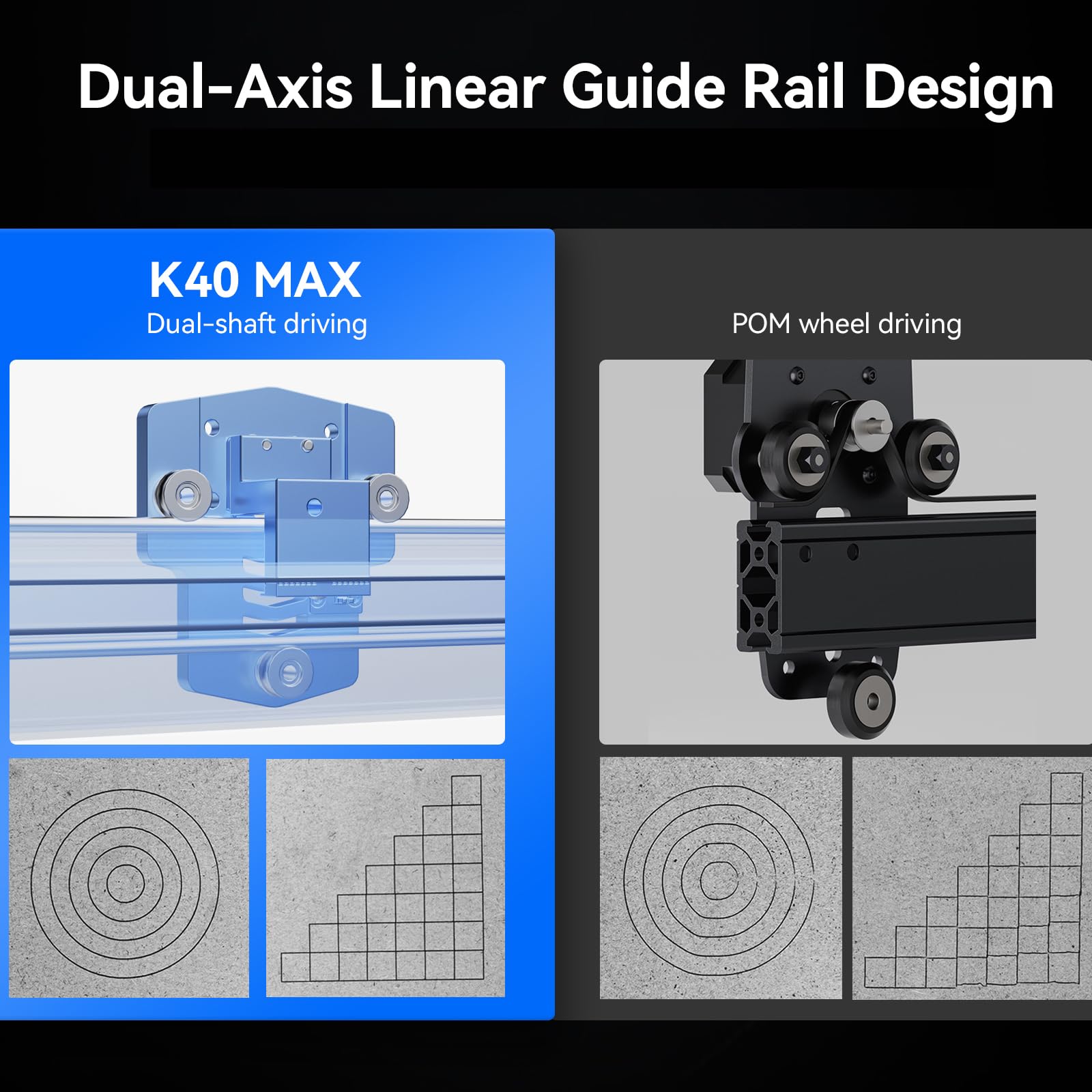 IKIER K40 Max 40W Grabado Láser Área de Trabajo Ampliada 850x800mm Cortadora Láser con asistencia de aire 800mm/s