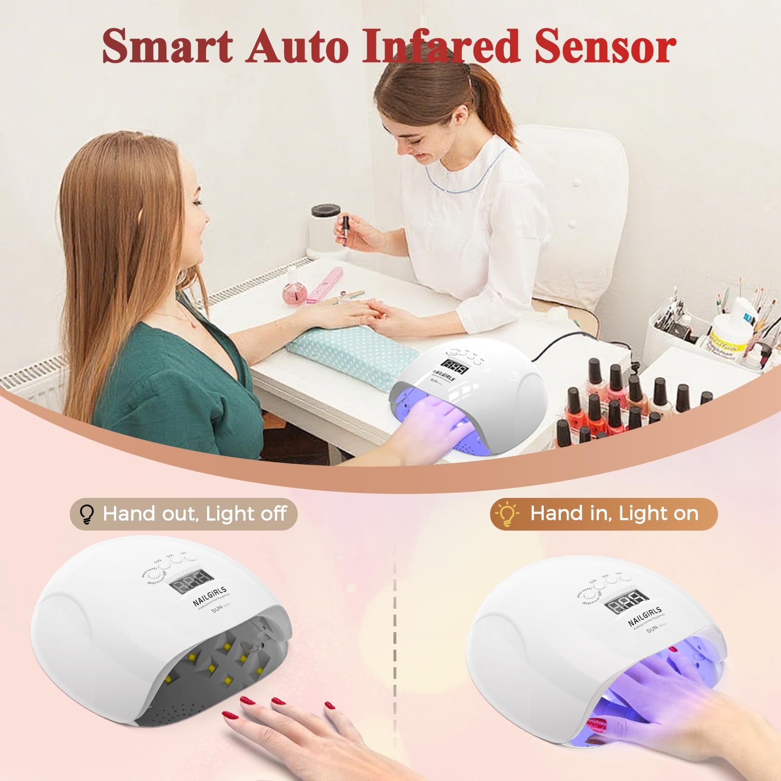 Amazon.co.jp: NAILGIRLS UV LED ネイルランプ 150W 速硬化 UVライト