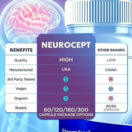 Miniatura 3 de Neurocept Capsules, píldoras oficiales de suplemento cerebral Neurocept con todos los ingredientes naturales, píldoras de apoyo de fórmula avanzada
