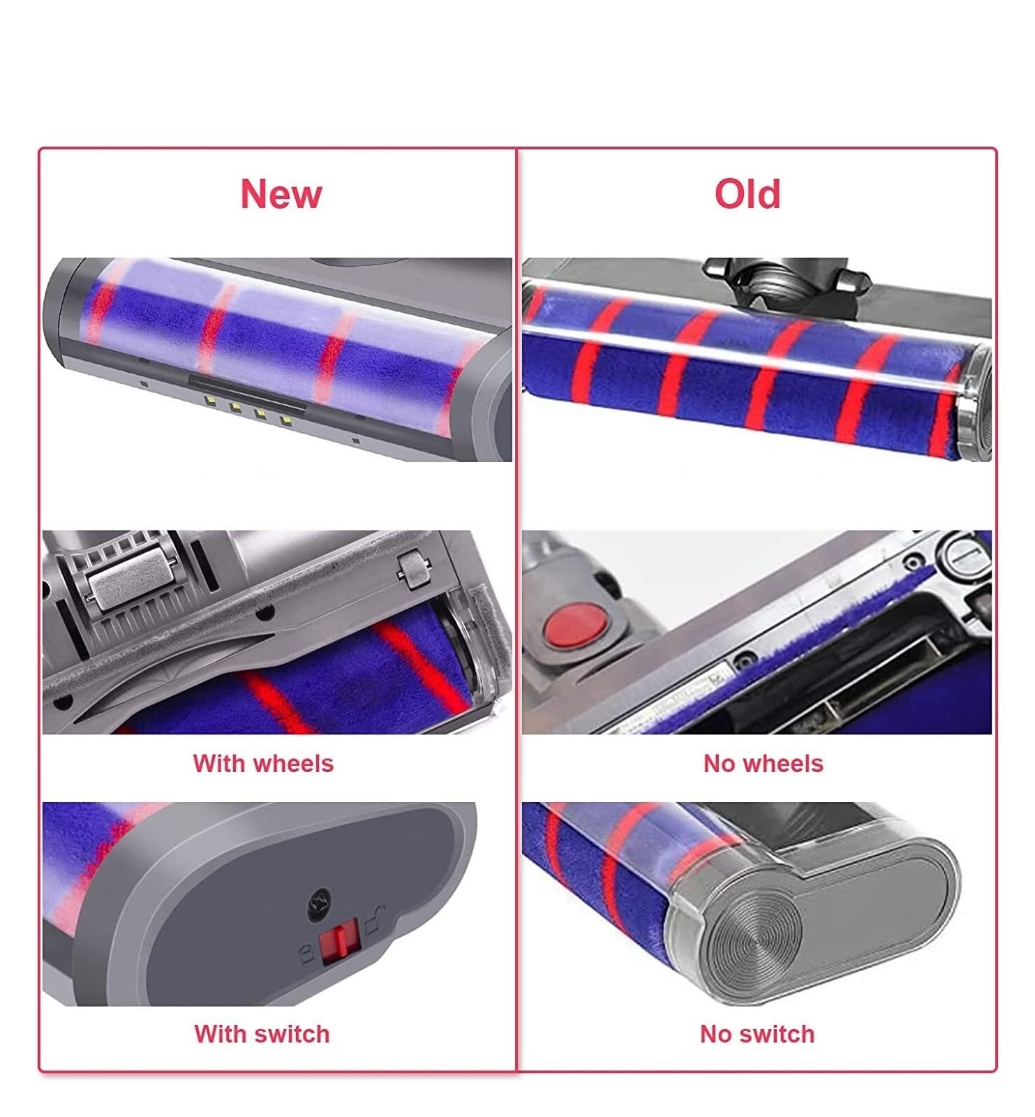 Genérico Cabezal de Cepillo Suelo motorizado, Herramienta Compatible con V6 DC58 DC59 DC61 DC62, Accesorios Rodillo barredor Suave for aspiradora