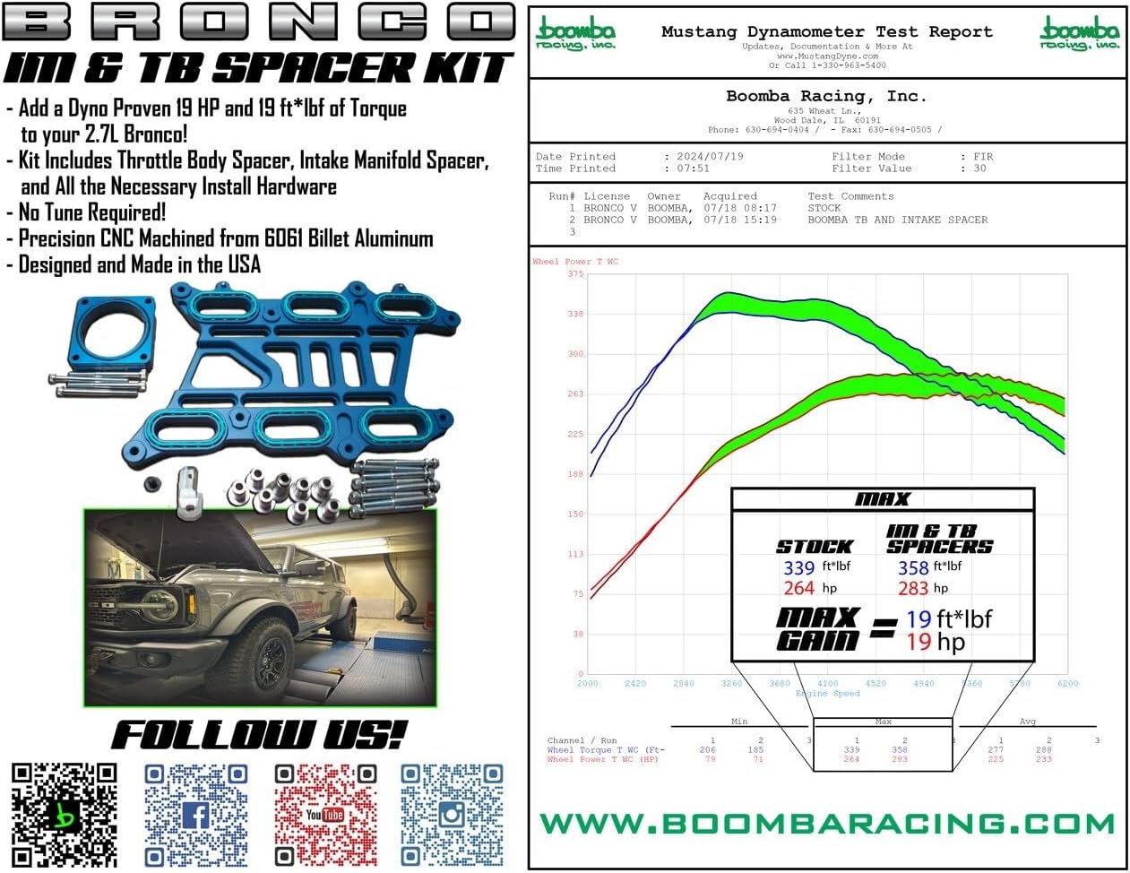Intake Manifold Spacer Compatible with Ford 2.7L EcoBoost (Blue)