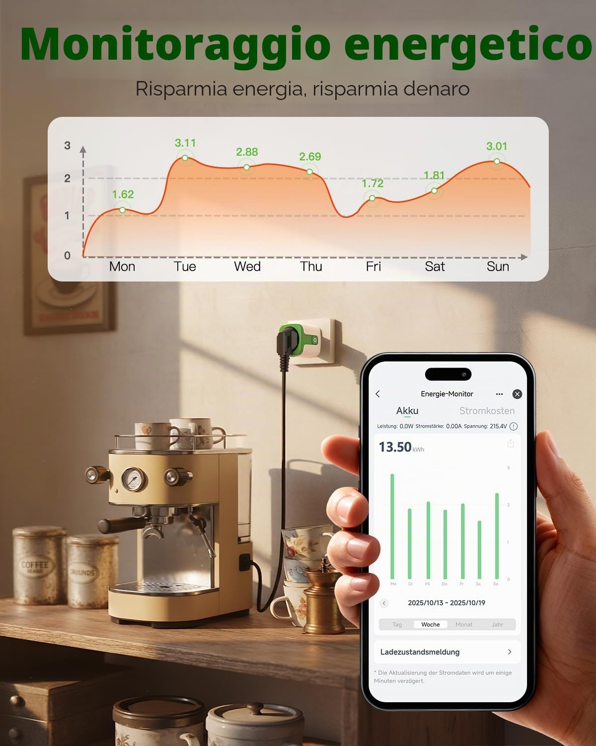 GreenSun Presa Smart SmartLife App - Intelligente Smart Plug Controllo Vocale Compatibile con Alexa Controllo Remoto Tramite Tempo di Preselezione 2.4G 4PC