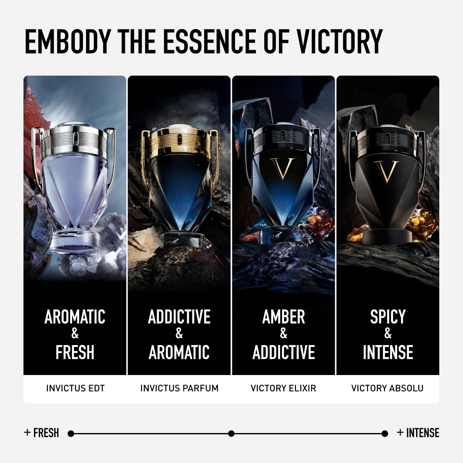 Invictus Victory Elixir Parfum for Men - Long Lasting Intense Amber Woody Spicy Men's Perfume with Cardamom, Lavender & Vanilla - Trophy Bottle French Fragrance Spray, 1.7 oz - Image 4