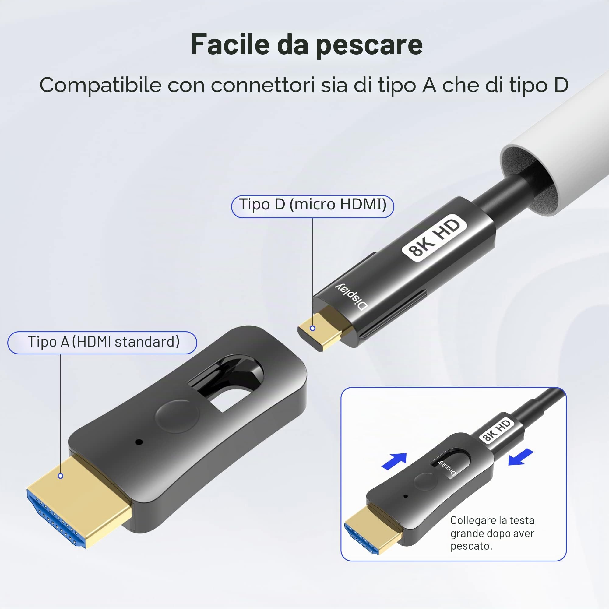 YIWENTEC HDMI Fibre Optic Cable HDMI 2.1 Cable 48 Gbps High-Speed of 8K @ 60Hz 4K @ 120Hz Support Dolby Dynamic HDR HDCP 2.3 Earc with Micro HDMI Pull Type (20, 20, Metri)
