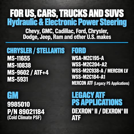 TRIAX OEM Grade PSF Power Steering Fluid - Full Synthetic with Esters - Arctic Grade -45°C - Universal Fit for Asian, US, and European Cars - Stop Leak - ATF Compatible - 1 Quart/946 ml