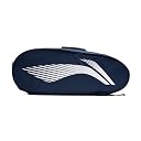 Li-Ning Flash Triple Zipper Polyester Badminton Kit Bag (Navy, Large) | Easy - Access Compartments | Spacious | Unisex - Men, Boys, Girls, Women gallery image