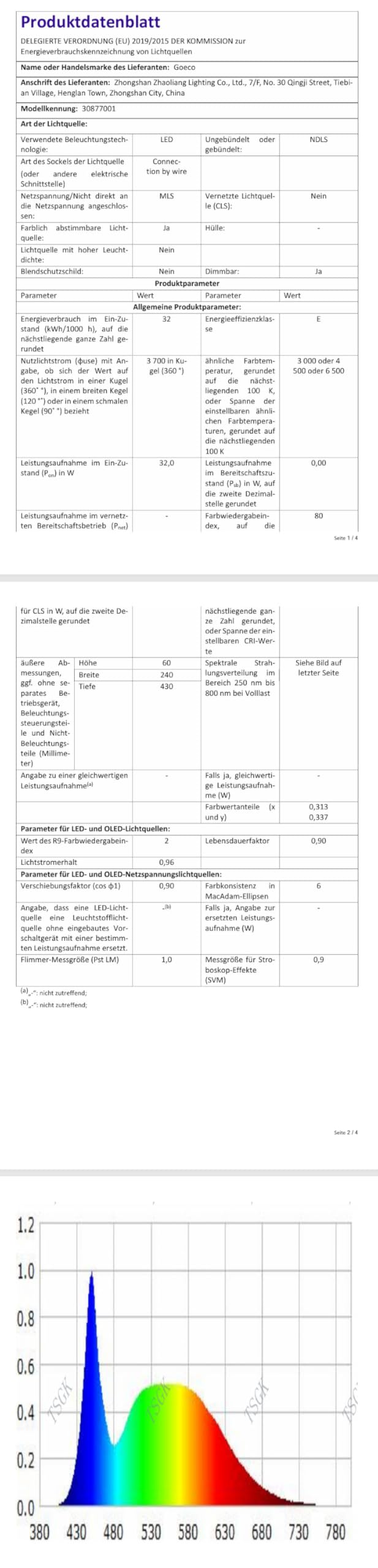 Goeco Lámpara de Techo LED Regulable, 32W Lampara Infantil Techo, Creativa Nube con Mando a Distancia 3000K-6500K, Luz de Techo Blanco para Habitaciones Infantiles Dormitorio Comedor Sala de Estar