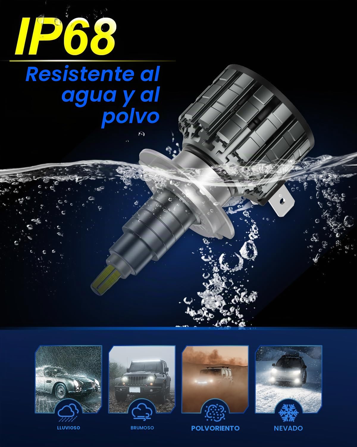 JOSHF Bombilla Led H7, 110W CSP 20000LM 6000K Lámpara de Faro para Coches-1Par 360° Spotlight-Bombillas Reemplazo de Halógena, Led H7