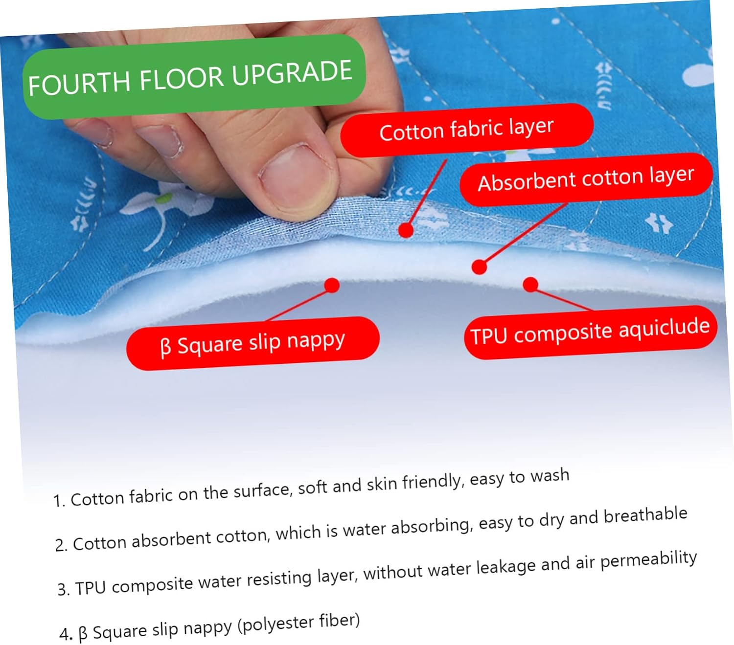 Washable Mattress Protector Pad for Elderly Bed Wetting Reusable Absorbent Pee Pad for Adults Non Slip Breathable Bed Cover
