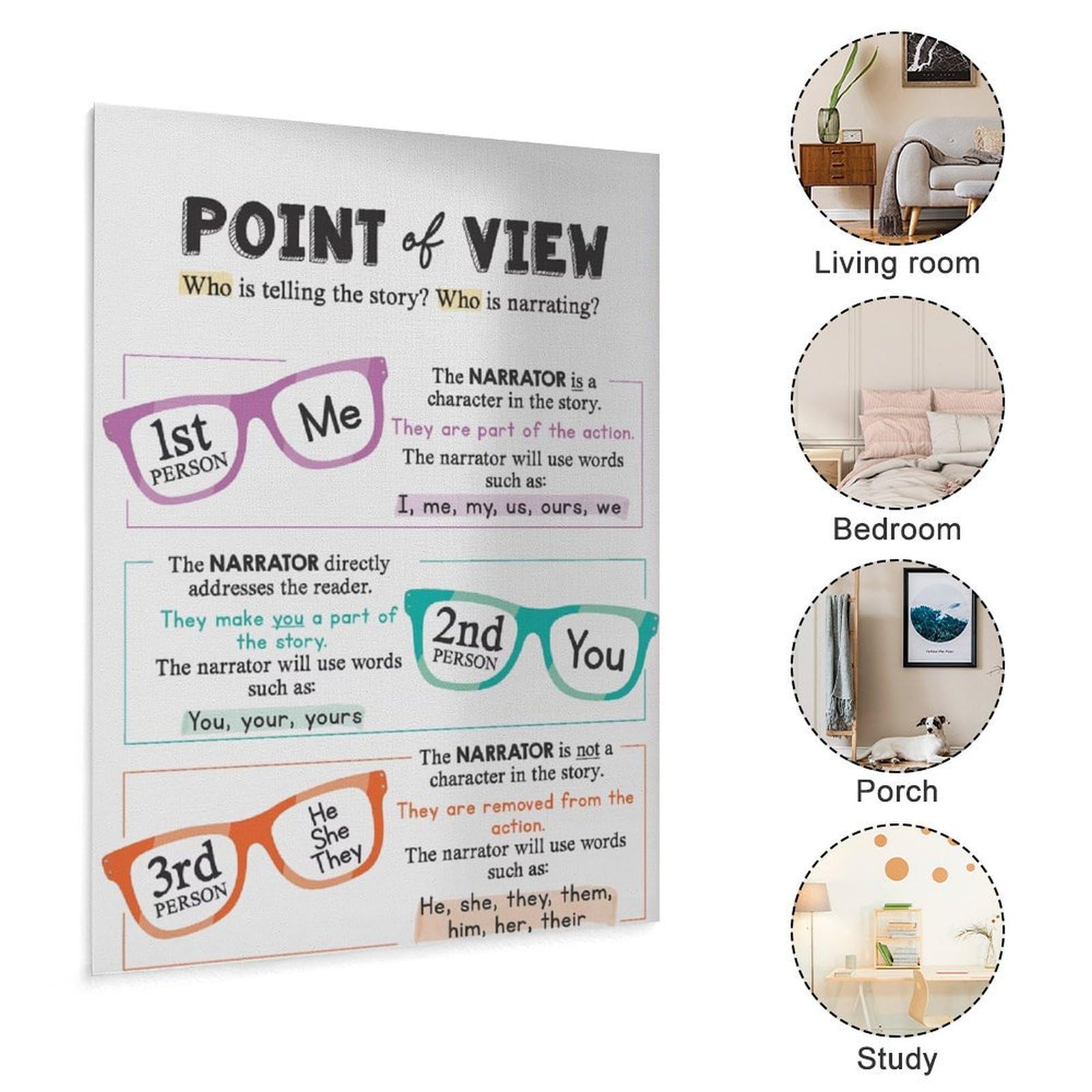 GIVING DIRECTIONS POSTER, Vocabulary Chart For Homeschool, English Classroom Decor, Educational Post Canvas Art Poster And Wall Art Picture Print Modern Family Bedroom Decor Posters 08x12inch(20x30cm
