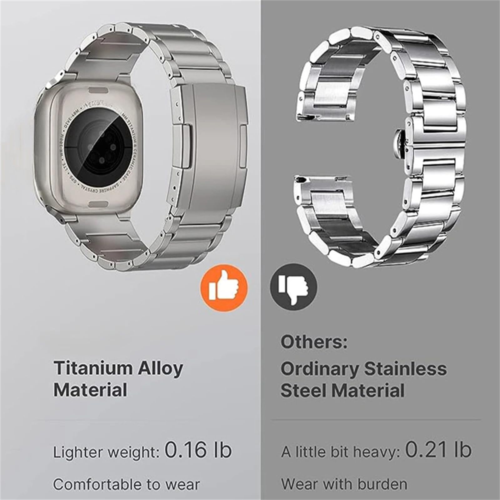 Pasek do zegarka Apple Watch 38 mm, 40 mm, 41 mm, 42 mm, 44 mm, 45 mm, 49 mm, lekki, tytanowy, ulepszony, biznesowy, metalowy pasek do iWatch serii 9, 8, 7, 6, 5, 4, 3, 2, 1, Ultra, 1, 2, SE