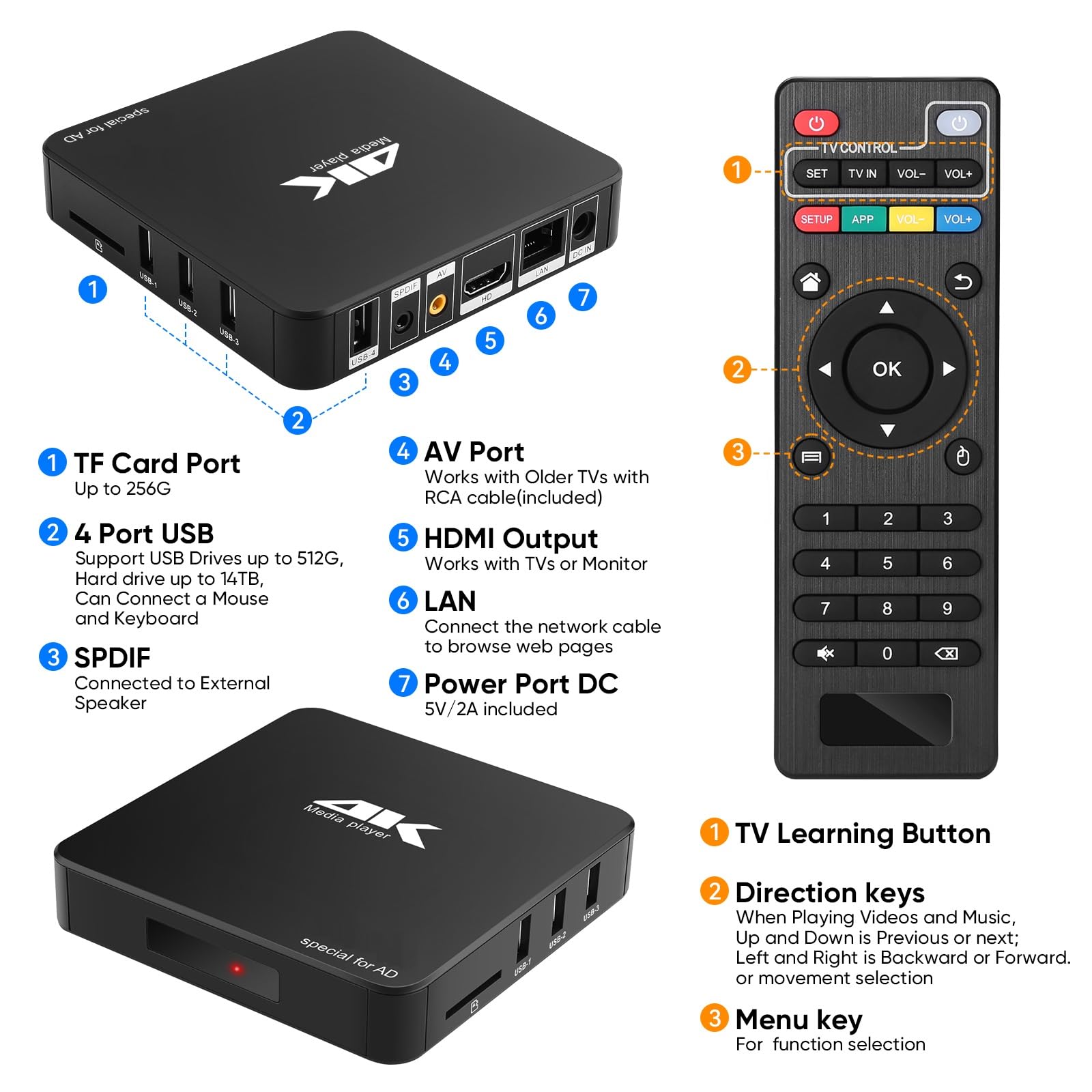 AGPTEK Lettore multimediale digitale Ultra HD 4K Uscita HDMI / AV PPT MKV AVI RMVB RM per HDTV con supporto per telecomando Unità USB e schede SD