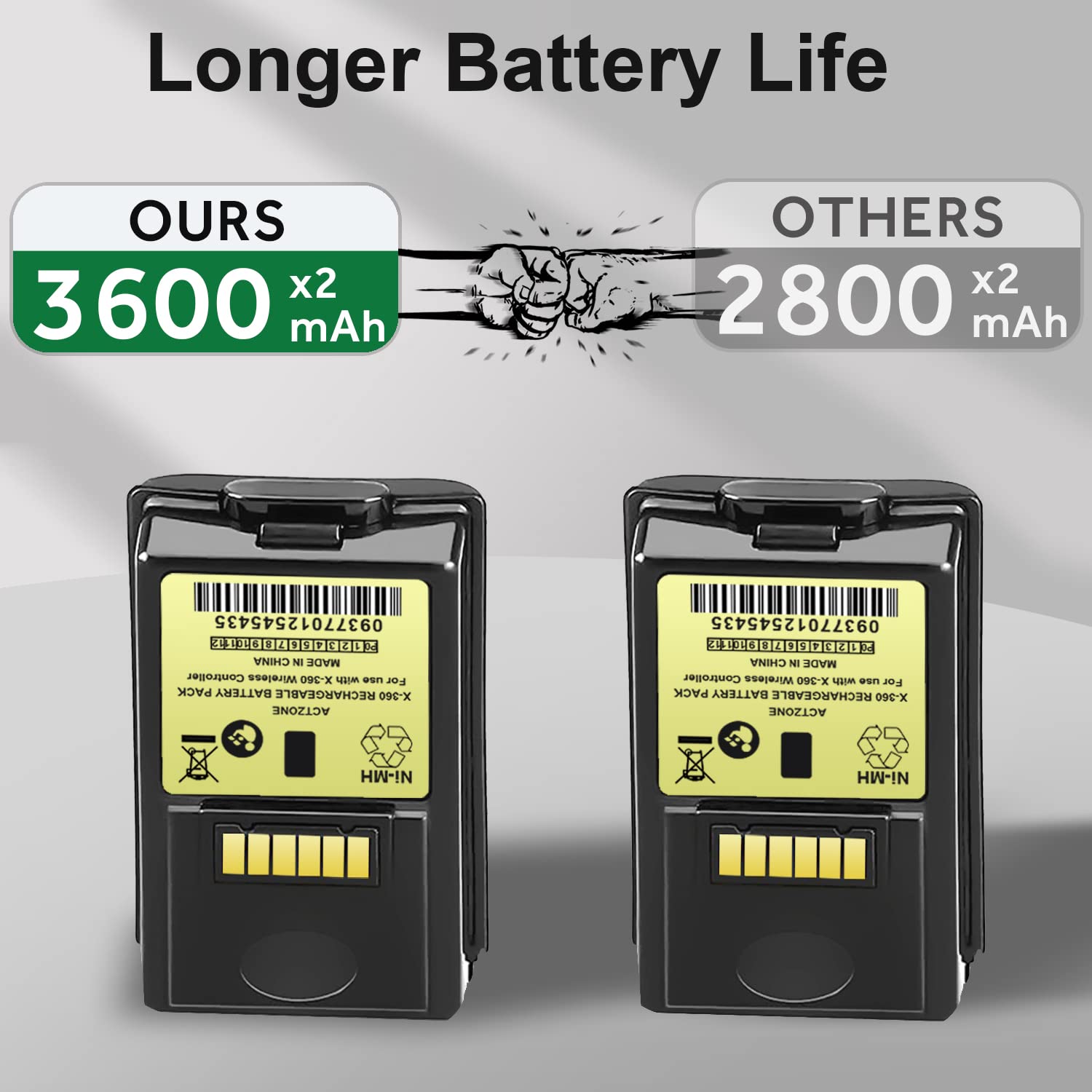 ActZone 2 Pack Rechargeable Battery Pack 3600mAh with Dual Charging Station Dock Stand Base Charger Compatible with Xbox 360 Controller