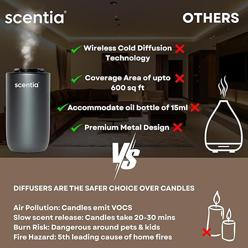 Miniatura 3 de Scentia MiniPod Difusor de aceite esencial sin agua  Doble modo de coche y hogar apagado automático, 3 niveles de luz ambiental de niebla,