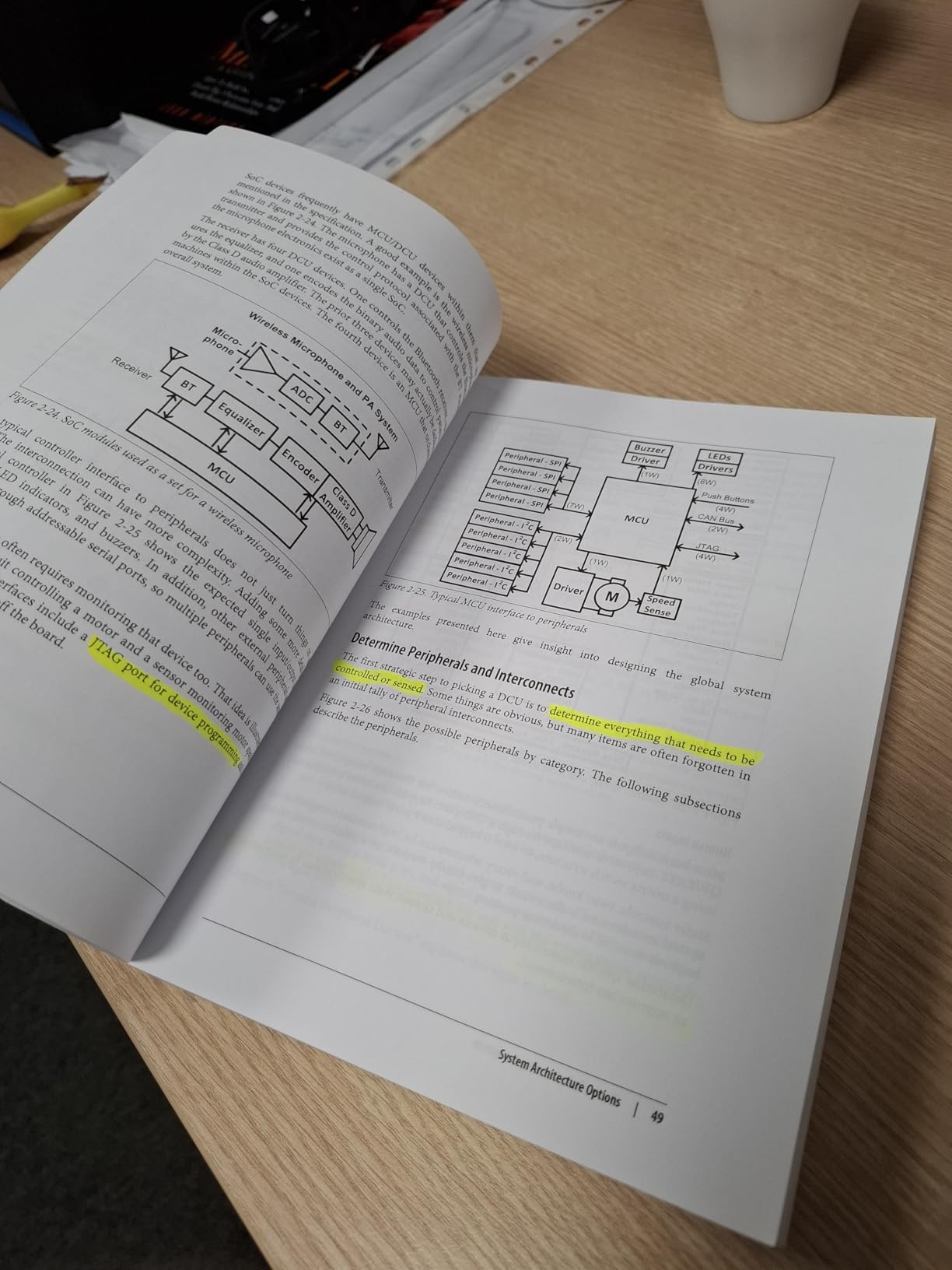 Applied Embedded Electronics: Design Essentials for Robust Systems ...