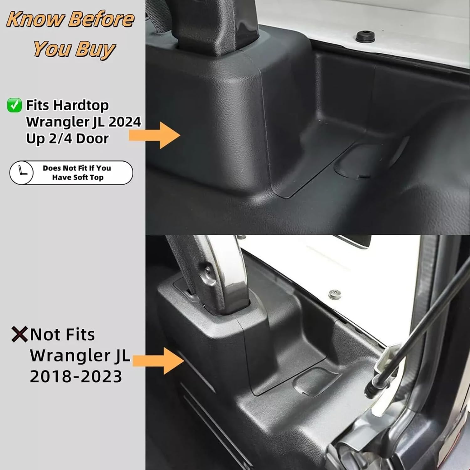 Wheel Well Storage Bin Rear Trunk Organizer Tray Cargo Storage Box for 2024 2025 2026 Jeep Wrangler JL JLU Interior Accessories, Easy Screw-installation, Left & Right 2pcs