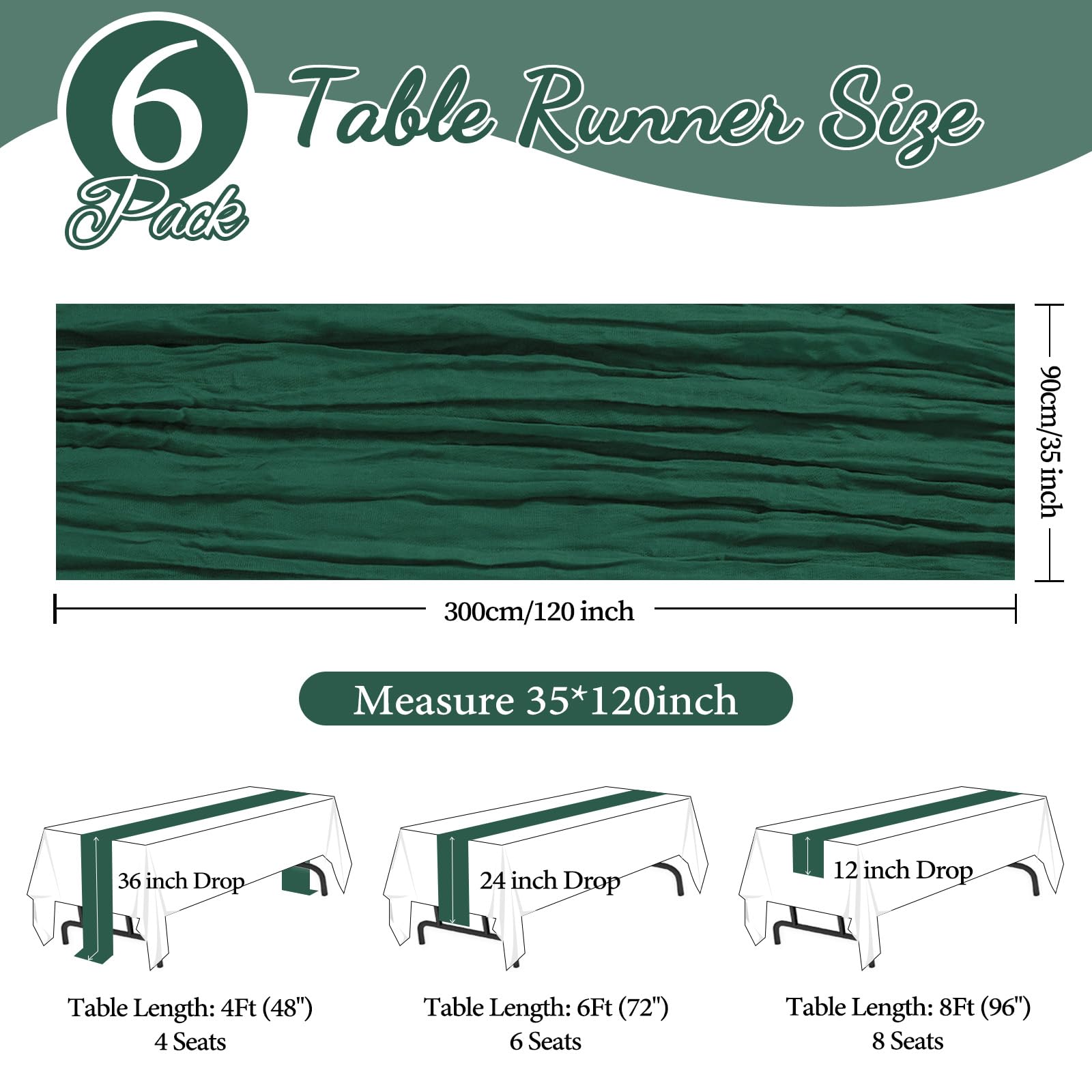 Condition photo showing New/Like New for 6 Pack Emerald Green Cheesecloth Table Runner 35x120 Inch Gauze Rustic Boho Table Runner 10FT Cheese Cloth for Wedding Decor Birthday Party Bridal Baby Shower Table Decoration