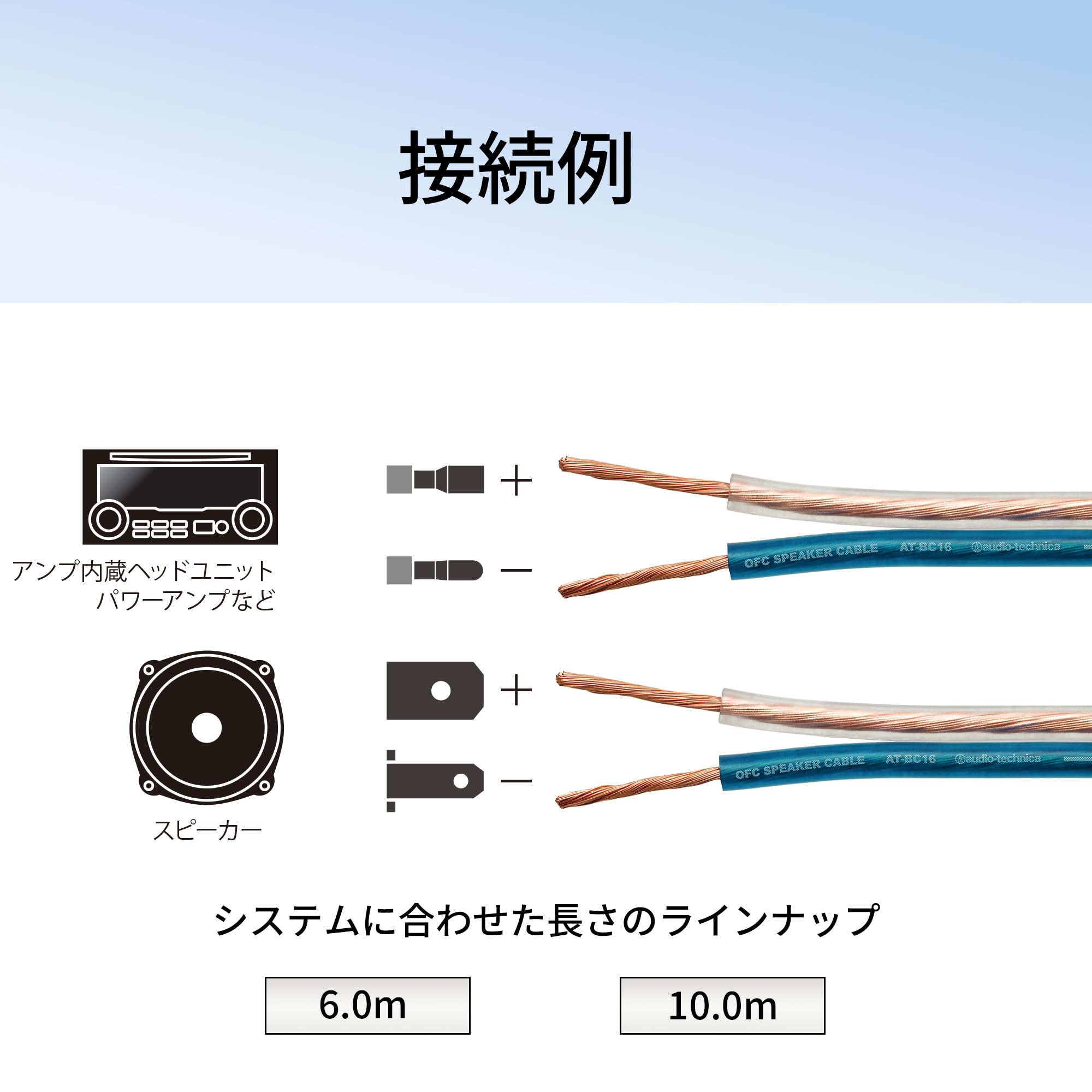 Amazon.co.jp: オーディオテクニカ AT-BC16/6.0 OFC スピーカー