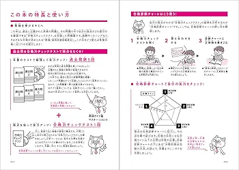 英検1級過去問【4冊でこの価格！】 英検1級過去問集（2025年度版）｜「赤本」の教学社 大学過去問題集