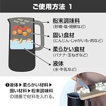 Amazon.co.jp: シービージャパン スープメーカー 自動調理ポット