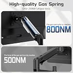 Fydeamer Single Monitor Arm, Heavy Duty Gas Spring Monitor Mount for 17-32 Inch Screens up to 19.8lbs, Full Motion Adjustable Monitor Desk Mount with VESA 75x75/100x100mm Compatibility, White