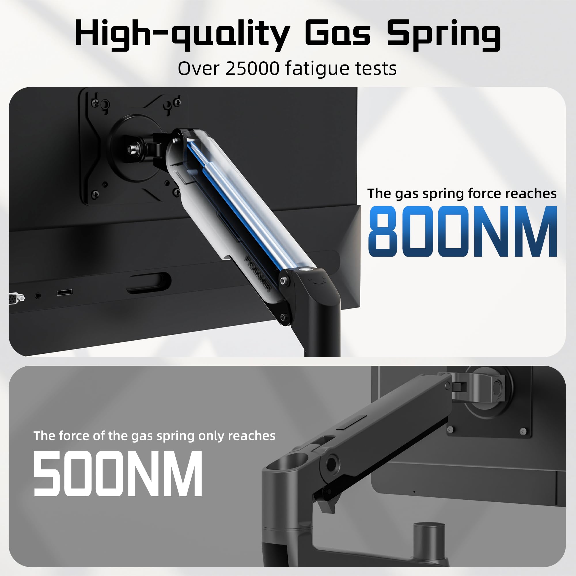 Fydeamer Braccio singolo per monitor, resistente supporto a molla a gas per schermi da 17-32 pollici fino a 9 kg, supporto da scrivania regolabile con movimento completo con compatibilità VESA 75 x 75