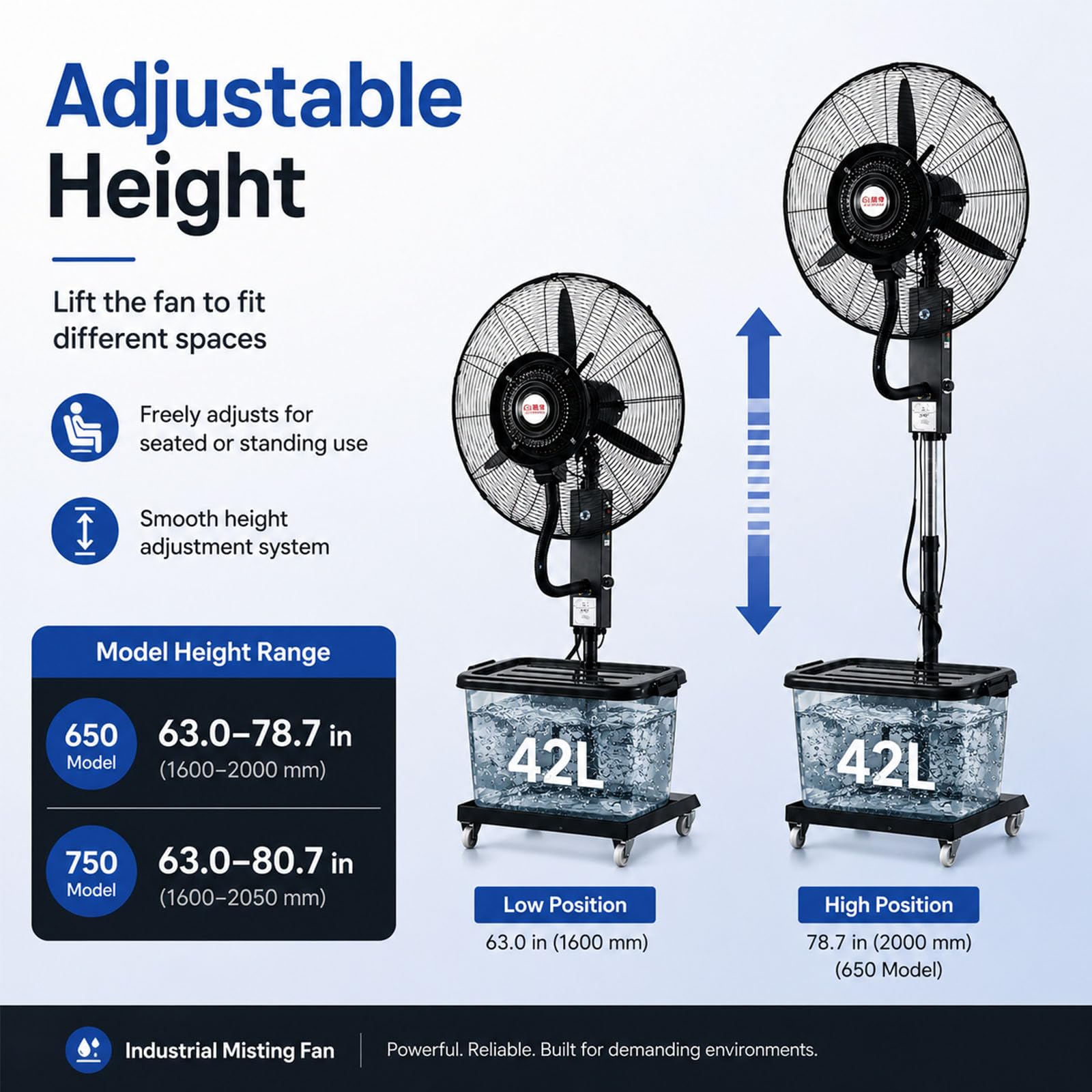 Ventilatore Industriale con Nebulizzazione ad Acqua, Ventilatore a Spruzzo ad Alta Potenza con Serbatoio da 42 Litri, Umidificatore Evaporativo Portatile su Ruote per Esterni, Terrazze e Capannoni