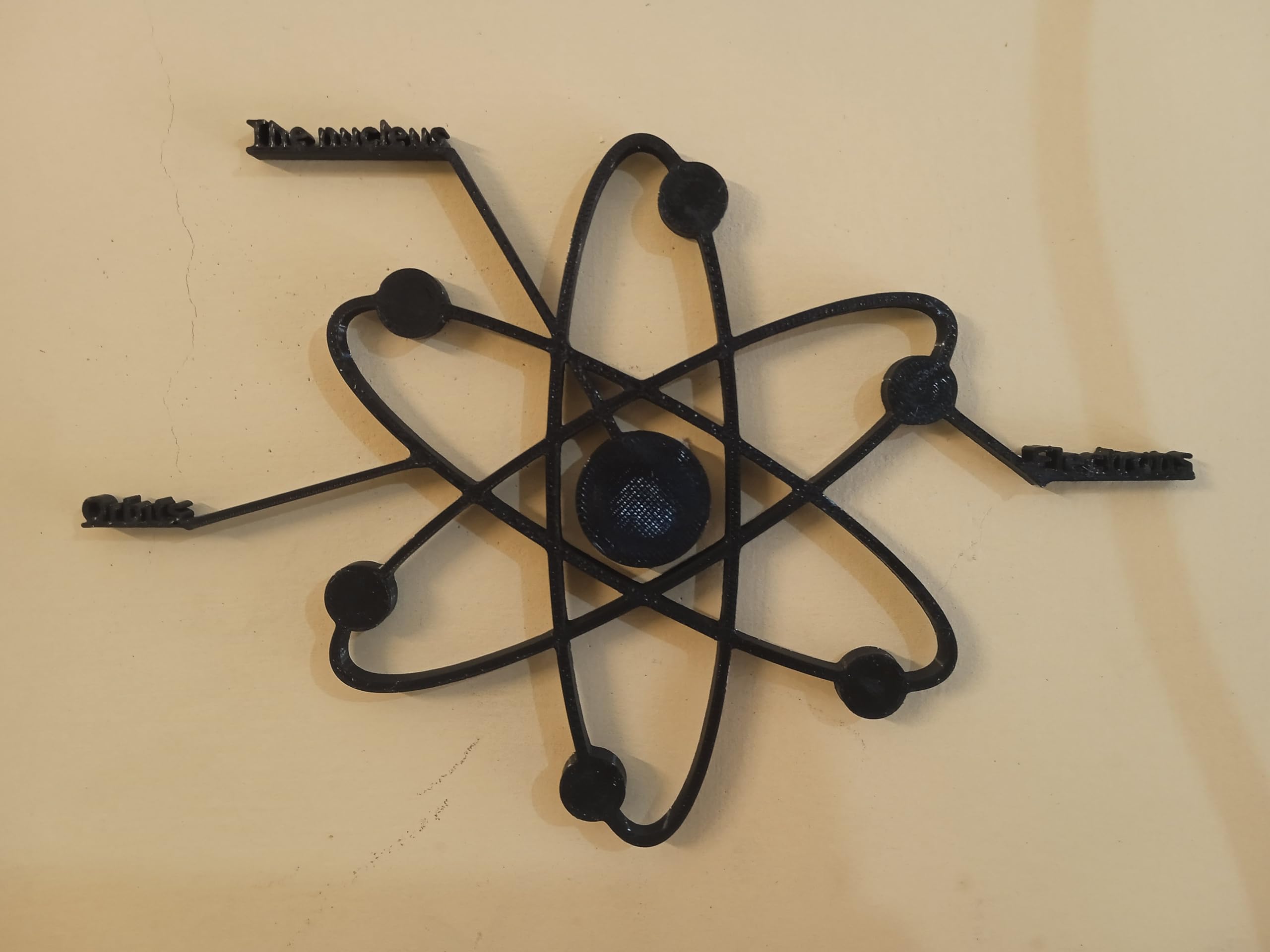 ATOMIC STRUCTURE Educational Wall Décor For School Science/Physics/Chemistry Lab Wall ART/Classroom Decoration/Scientific Wall Art-image-24