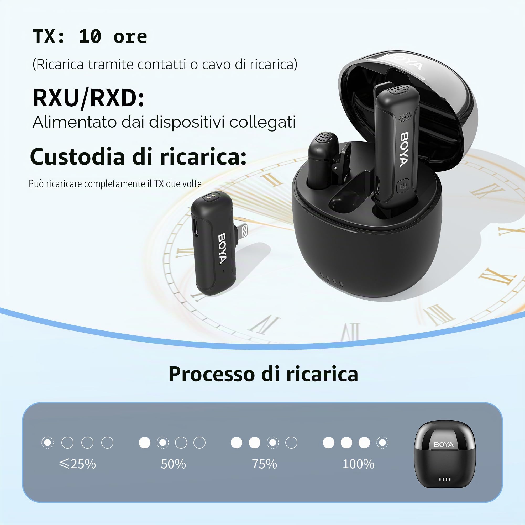 BOYA Microfono wireless per iPhone, microfono per iPhone per registrazione video con riduzione del rumore e trasmissione di 100 m, tempo di funzionamento 32 ore per iPhone, iPad